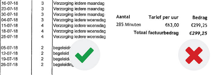 Eén regel per dag en tarief: voorbeeld van goed en fout.