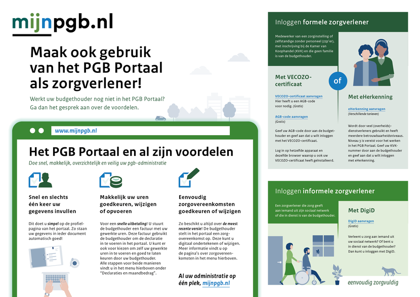 Infographic voor zorgverleners met uitleg over het PGB Portaal, de voordelen en de manieren van inloggen. Download het PDF-document in de tekst hierboven om de infographic ook te kunnen laten voorlezen.